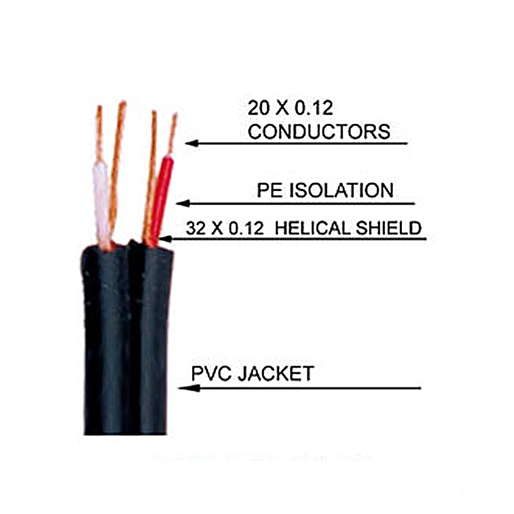 Сигнальный аудио кабель miniJack-RCA 7,5 м SoundKing BI147-25FT